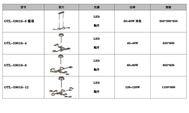 品牌灯饰加盟.灯具代理.星光日韩精品一区二区三区水蜜桃