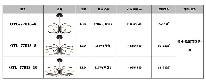 现代艺术灯饰厂家,品牌灯具加盟,家居照明代理,星光日韩精品一区二区三区水蜜桃