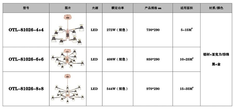 现代艺术灯饰厂家,品牌灯具加盟,家居照明代理,星光日韩精品一区二区三区水蜜桃