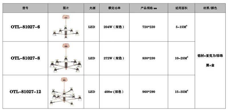 现代艺术灯饰厂家,品牌灯具加盟,家居照明代理,星光日韩精品一区二区三区水蜜桃